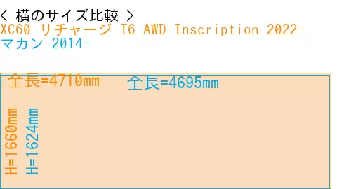 #XC60 リチャージ T6 AWD Inscription 2022- + マカン 2014-